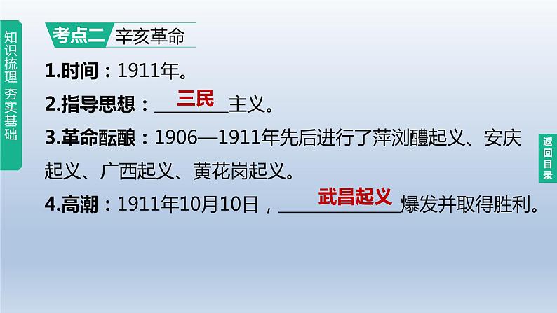 中考历史总复习一轮复习课件:主题10 资产阶级民主革命与中华民国的建立(含答案)06