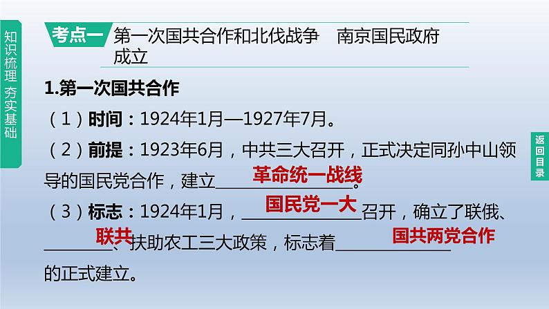 中考历史总复习一轮复习课件:主题12 从国共合作到国共对立(含答案)03