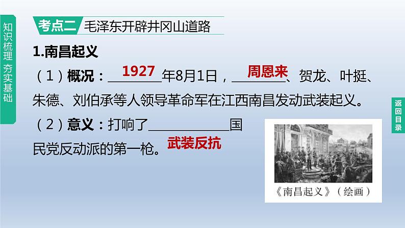 中考历史总复习一轮复习课件:主题12 从国共合作到国共对立(含答案)08