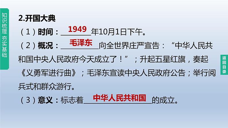中考历史总复习一轮复习课件:主题16 中华人民共和国的成立和巩固(含答案)07