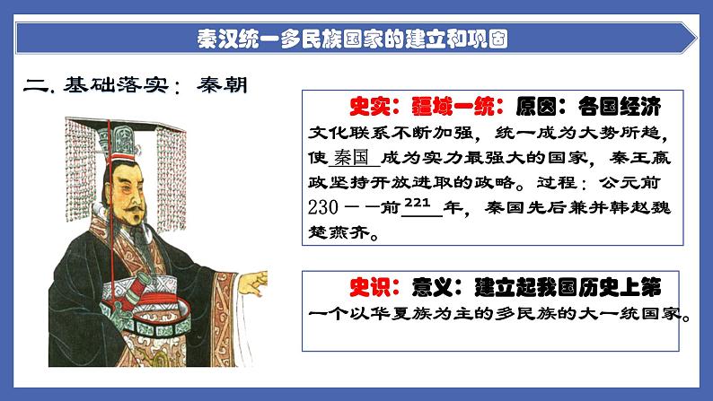 中考历史一轮复习精准课件专题02 秦汉统一多民族国家的建立和巩固(含答案)第4页
