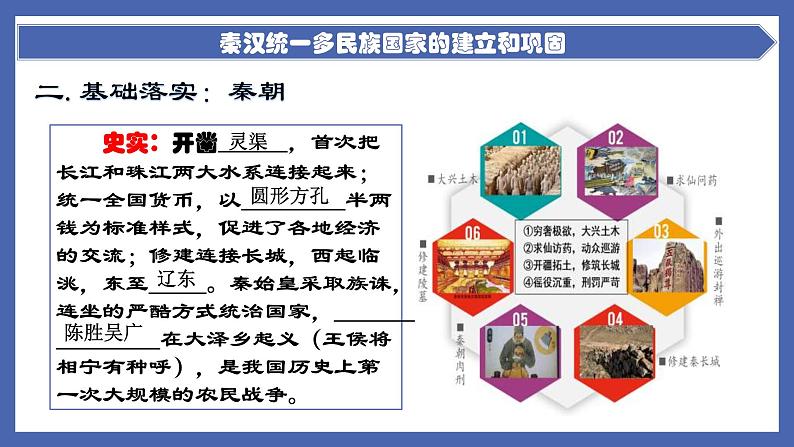 中考历史一轮复习精准课件专题02 秦汉统一多民族国家的建立和巩固(含答案)第6页