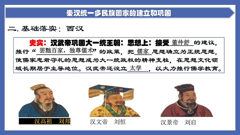 中考历史一轮复习精准课件专题02 秦汉统一多民族国家的建立和巩固(含答案)第8页