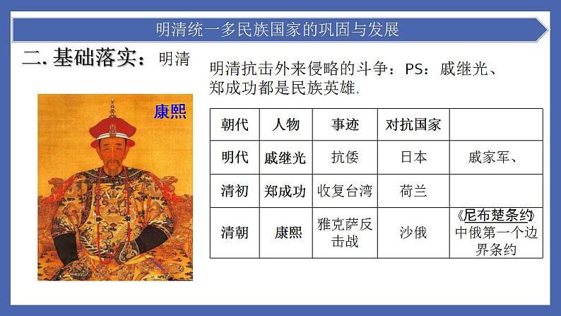 中考历史一轮复习精准课件专题06 明清统一多民族国家的巩固与发展(含答案)第5页