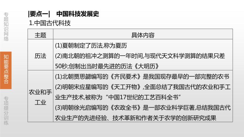 中考历史二轮复习专题训练课件专题08 中外科技与经济全球化 (含答案)04