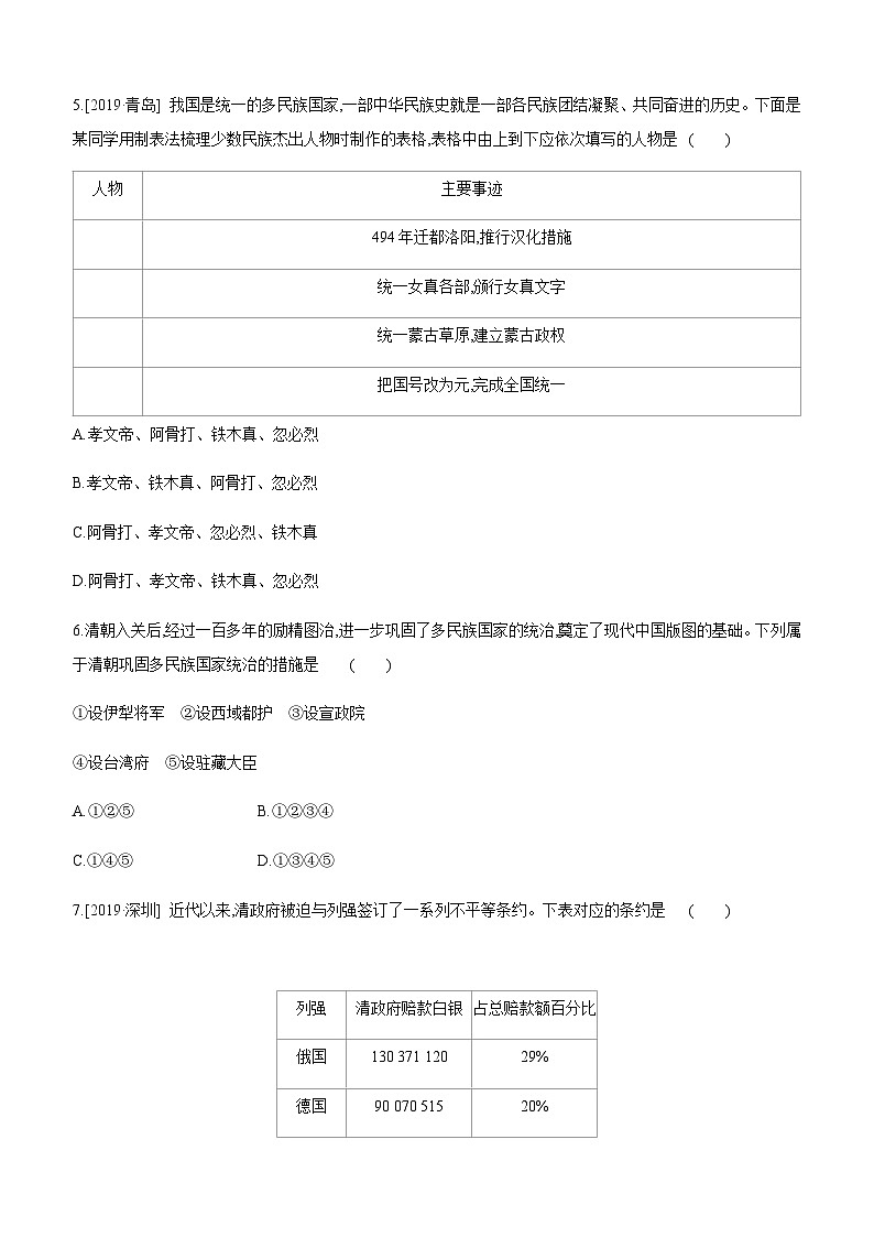 中考历史二轮复习专题训练专题04 中国的民族关系、祖国统一及对外交往 (含解析)第2页