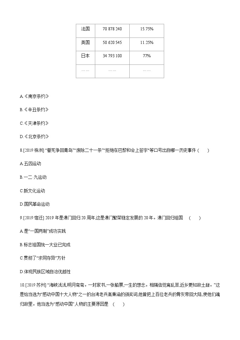中考历史二轮复习专题训练专题04 中国的民族关系、祖国统一及对外交往 (含解析)第3页