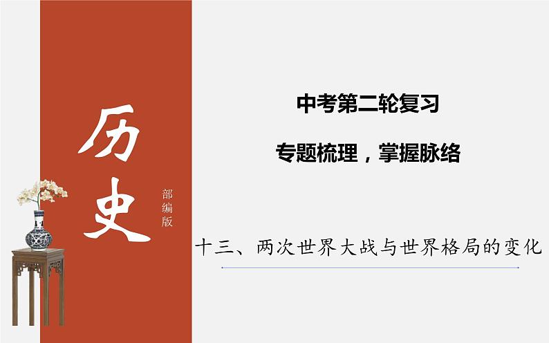中考历史二轮复习考点讲练课件:专题13 两次世界大战与世界格局的变化(含答案)第1页