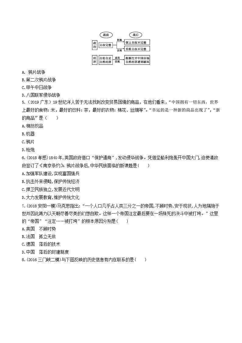 中考历史一轮复习考点复习主题01中国开始沦为半殖民地半封建社会测试卷(含答案)第2页
