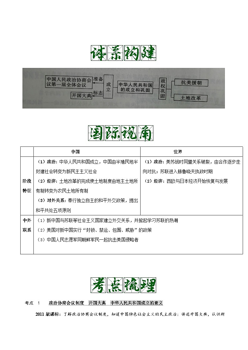 中考历史一轮复习考点复习主题01中华人民共和国的成立和巩固(知识点归纳)第3页