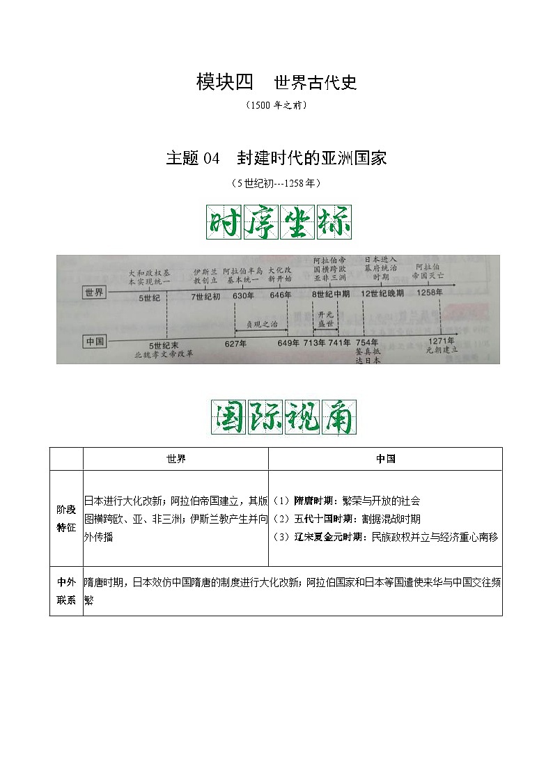 中考历史一轮复习考点复习主题04封建时代的亚洲国家(知识点归纳)第1页