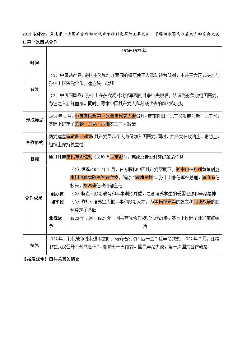 中考历史一轮复习考点复习主题05从国共合作到国共对峙(知识点归纳)03