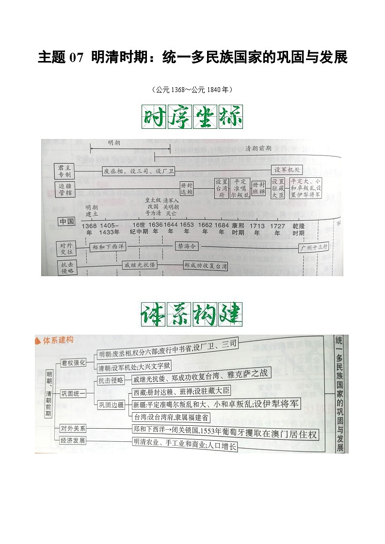 中考历史一轮复习考点复习主题07明清时期:统一多民族国家的巩固与发展(知识点归纳)01