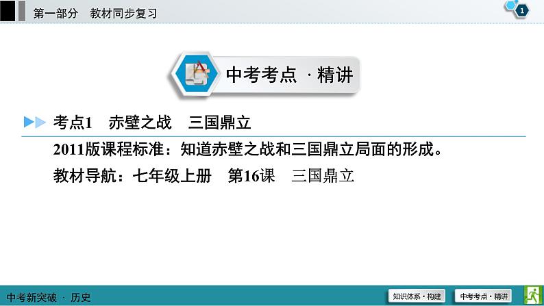 中考历史一轮复习课件第1部分 模块1 第4单元 三国两晋南北朝时期:政权分立与民族交融 (含答案)02