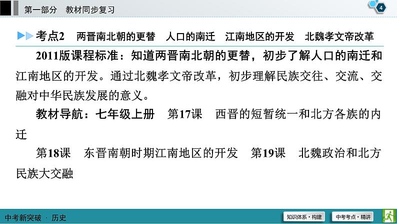 中考历史一轮复习课件第1部分 模块1 第4单元 三国两晋南北朝时期:政权分立与民族交融 (含答案)05