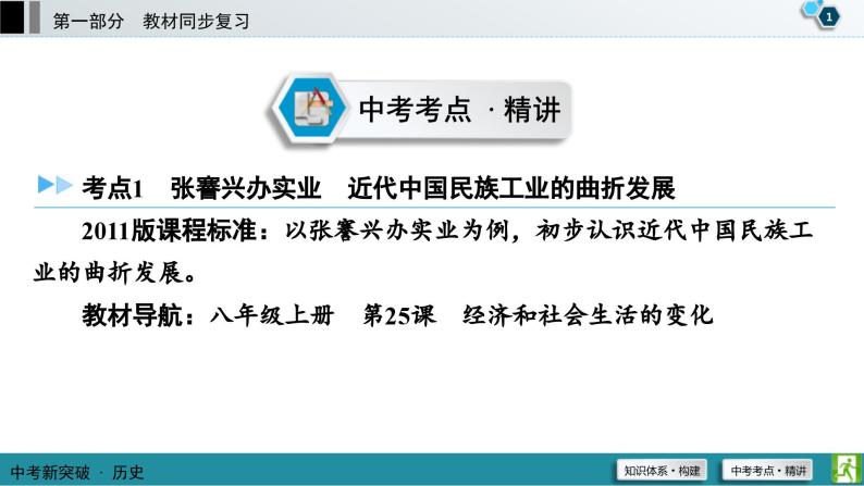 中考历史一轮复习课件第1部分 模块2 第8单元 近代经济、社会生活与教育文化事业的发展 (含答案)02