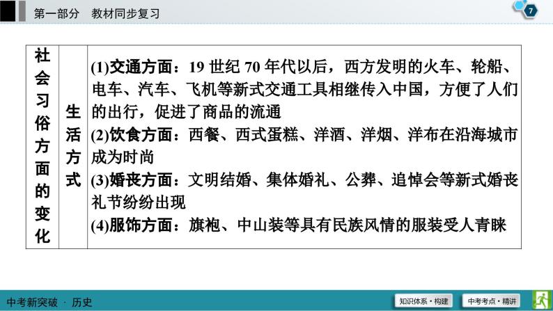 中考历史一轮复习课件第1部分 模块2 第8单元 近代经济、社会生活与教育文化事业的发展 (含答案)08