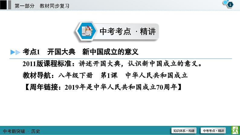 中考历史一轮复习课件第1部分 模块3 第1单元 中华人民共和国的成立和巩固 (含答案)02