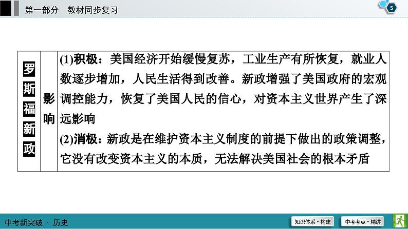中考历史一轮复习课件第1部分 模块6 第2单元 经济大危机和第二次世界大战 (含答案)06