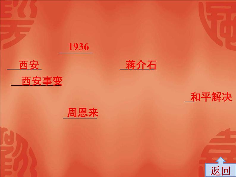 中考历史一轮复习讲解课件:第二部分 第六单元 中华民族的抗日战争(含答案)第8页