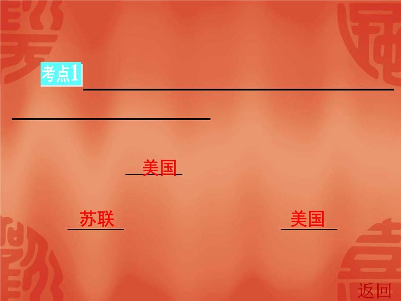 中考历史一轮复习讲解课件:第六部分 第二单元 二战后的东西方世界(含答案)06