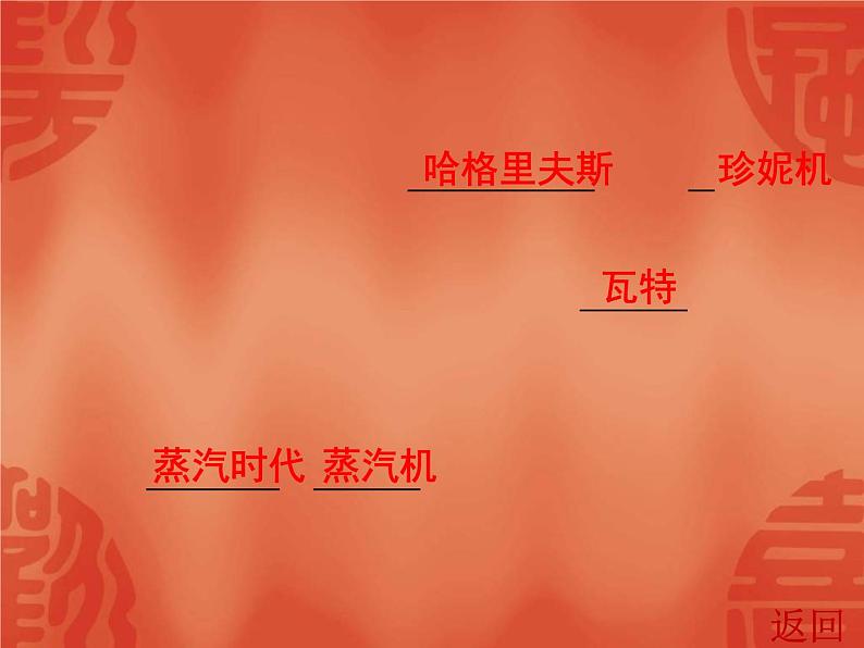 中考历史一轮复习讲解课件:第五部分 第二单元 两次工业革命、马克思主义、资本主义制度的扩展(含答案)第7页