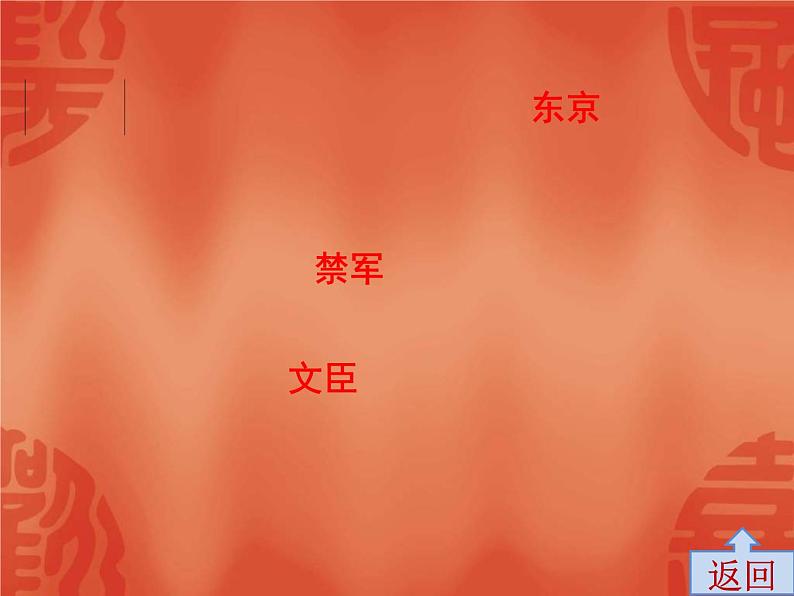 中考历史一轮复习讲解课件:第一部分 第五单元 宋元时期:民族关系发展和社会变化(含答案)第6页