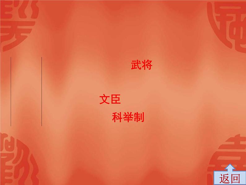 中考历史一轮复习讲解课件:第一部分 第五单元 宋元时期:民族关系发展和社会变化(含答案)第7页