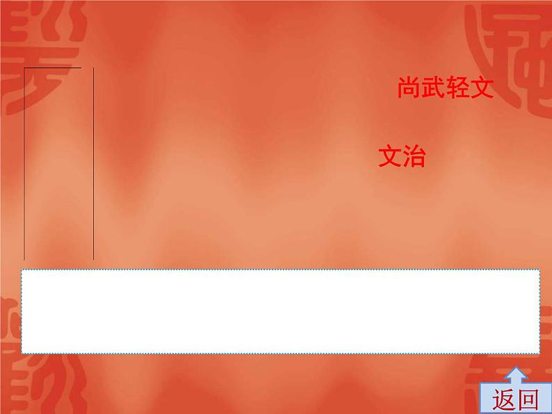 中考历史一轮复习讲解课件:第一部分 第五单元 宋元时期:民族关系发展和社会变化(含答案)第8页
