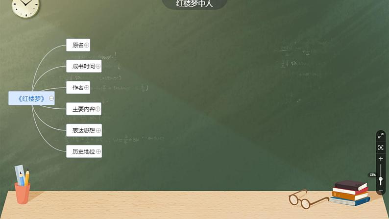 第21课清朝前期的文学艺术课件第6页