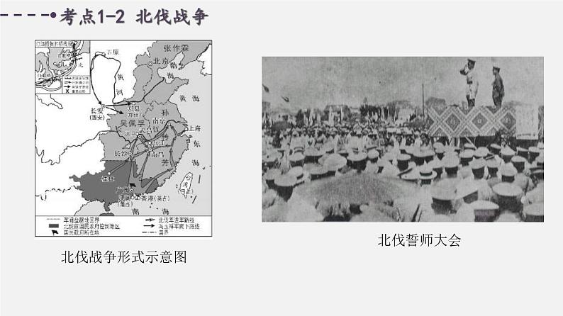 中考历史一轮复习考点讲练课件:从国共合作到国共对立(含答案)07