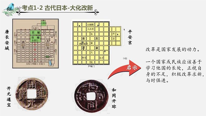 中考历史一轮复习考点讲练课件:封建时代的亚洲国家(含答案)05