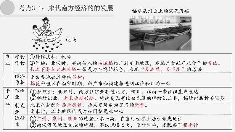 中考历史一轮复习考点讲练课件:辽宋夏金元时期:民族关系发展和社会变化(含答案)第7页