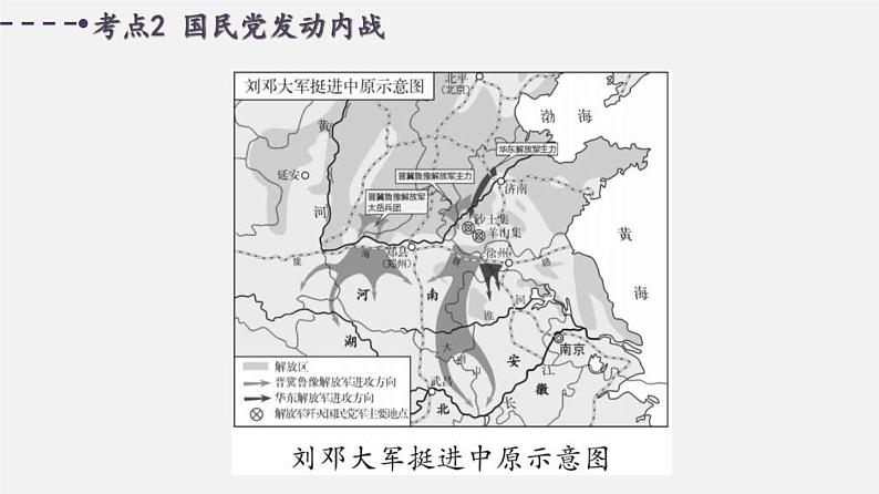 中考历史一轮复习考点讲练课件:人民解放战争(含答案)06