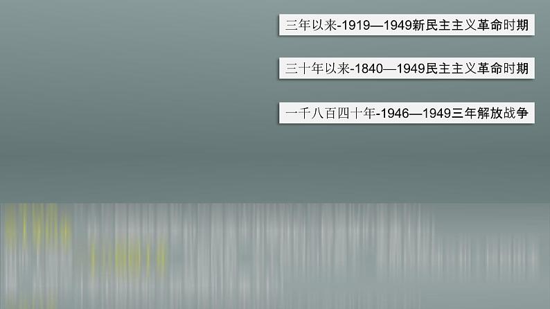 中考历史一轮复习考点讲练课件:中华人民共和国的成立和巩固(含答案)第6页