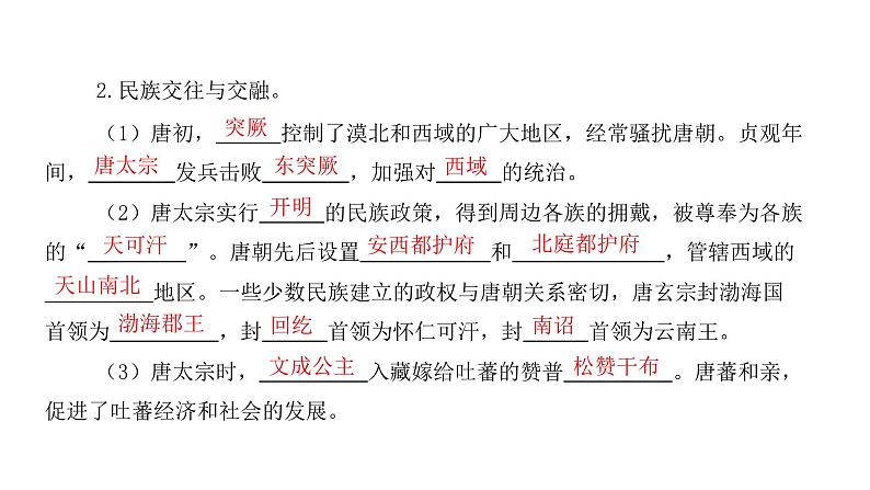 初中历史统编七下第3课 盛唐气象同步预习课件03