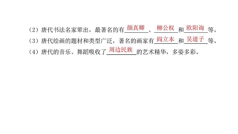 初中历史统编七下第3课 盛唐气象同步预习课件05