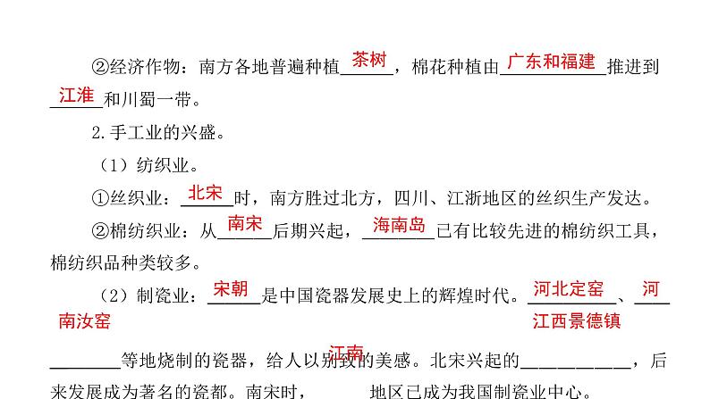 初中历史统编七下第9课 宋代经济的发展同步预习课件03