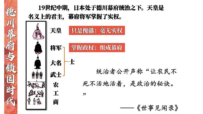 1.4 日本明治维新 课件+视频 2023-2024学年部编版九年级历史下册02
