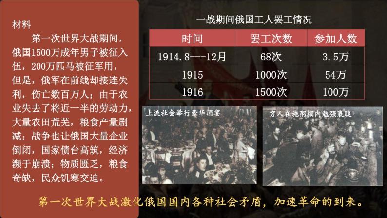 3.9 列宁与十月革命 课件 2023-2024学年部编版九年级历史下册04