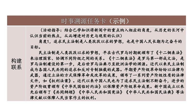 6.23 活动课:时事溯源课件+视频 2023-2024学年部编版九年级历史下册08