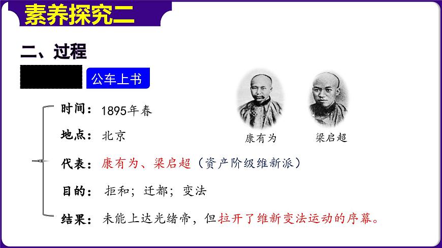 第6課+戊戌變法(1)課件PPT第6頁