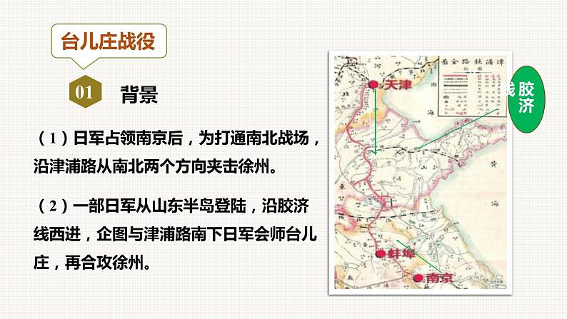 部编版八年级历史上册 第20课 正面战场的抗战课件PPT03
