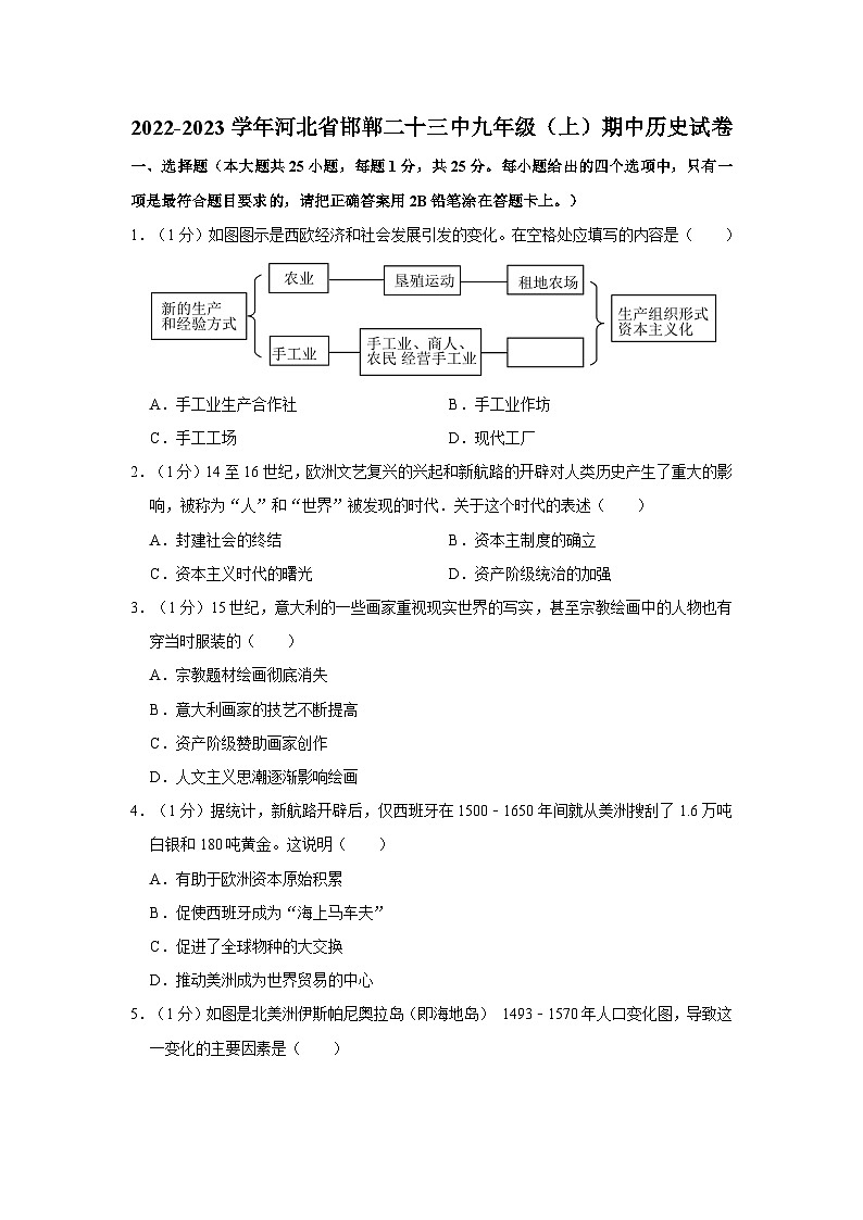 河北省邯郸市第二十三中学2022-2023学年九年级上学期期中历史试卷第1页