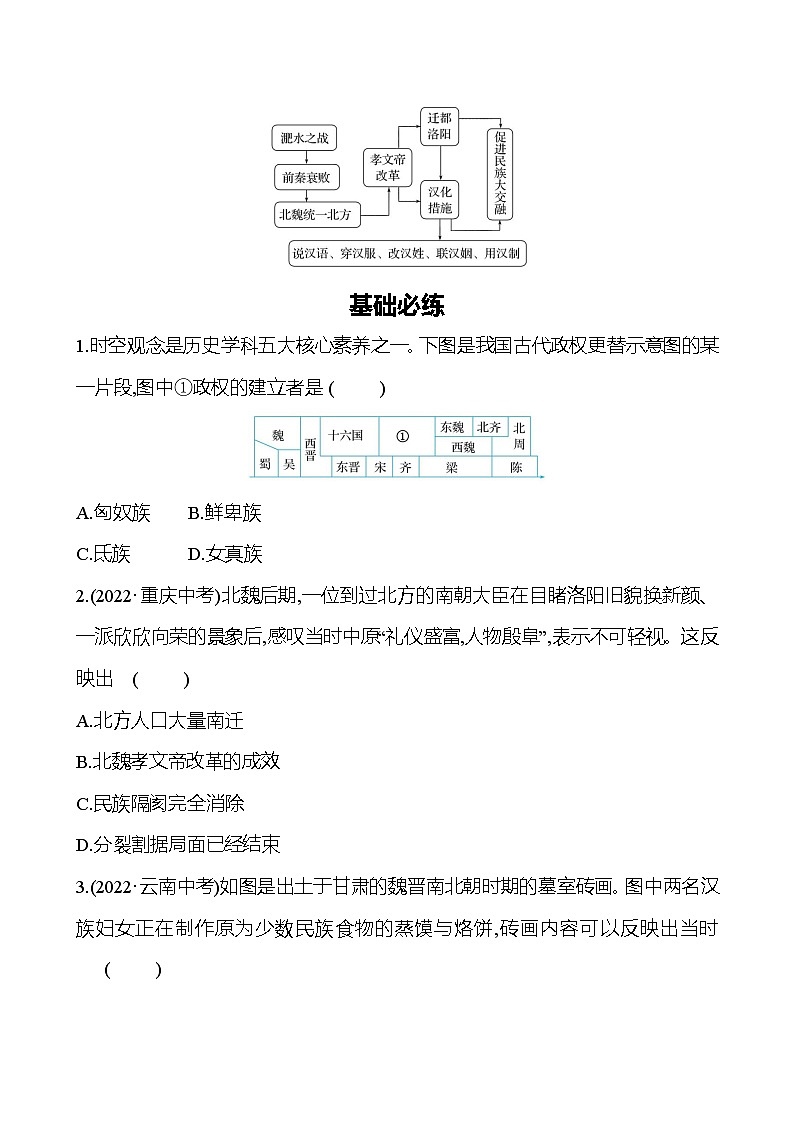 第四单元 第19课 北魏政治和北方民族大交融 同步练习(学生版)2023-2024 部编版初中历史七年级上册(湖北专版)第2页