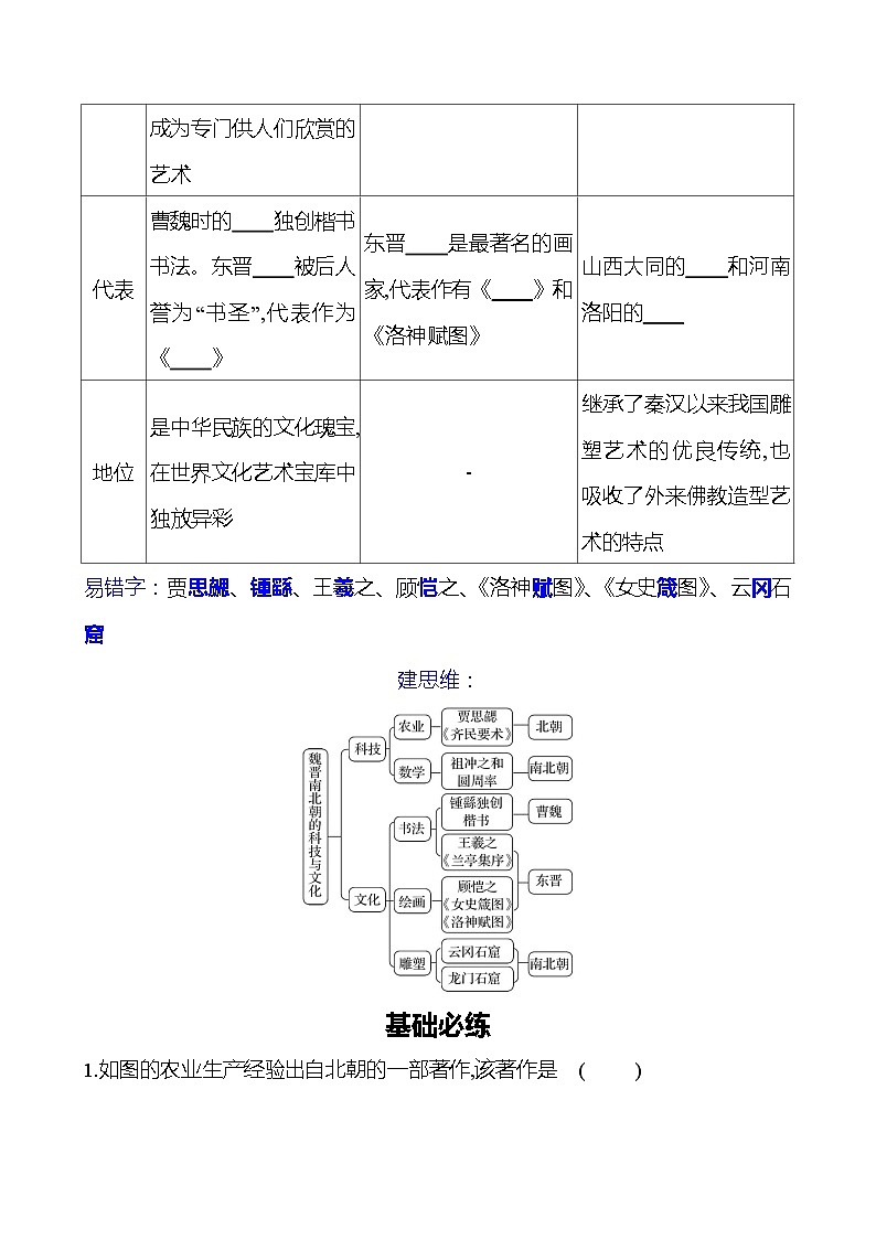第四单元 第二十课 魏晋南北朝的科技与文化 同步练习2023-2024 部编版初中历史七年级上册(湖北专版)02