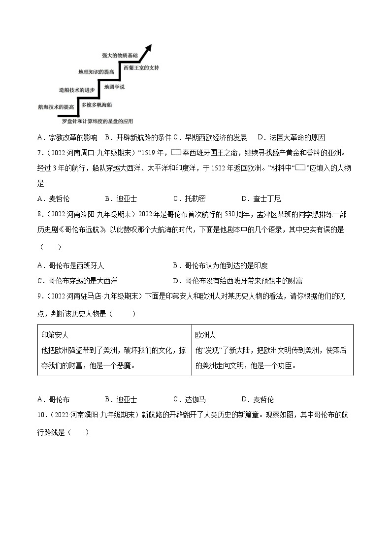 第15课探寻新航路  期末试题分类选编--2022-2023学年上学期河南省各地九年级历史（含解析）02