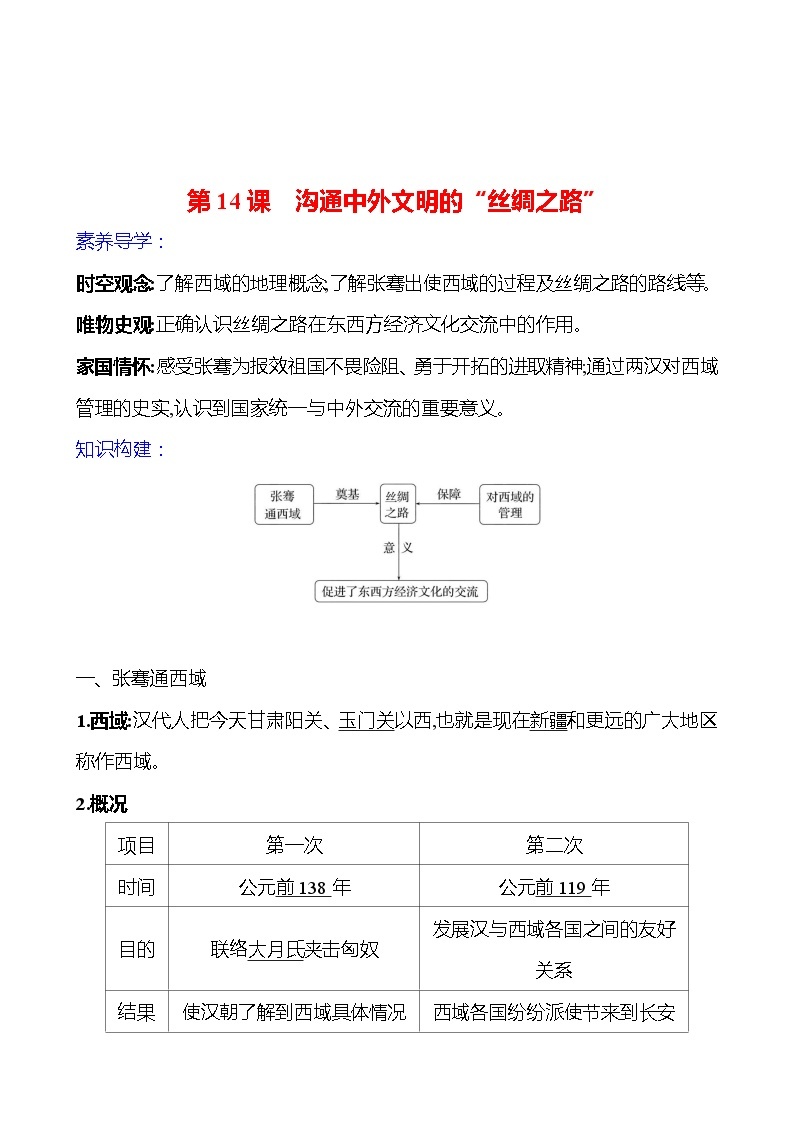 第三单元　第十四课　沟通中外文明的“丝绸之路”导学案2023-2024 部编版初中历史七年级上册01