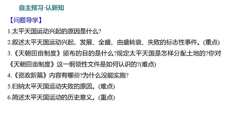 第一单元 第三课 太平天国运动 课件 2023-2024 部编版历史 八年级上册(深圳)第4页