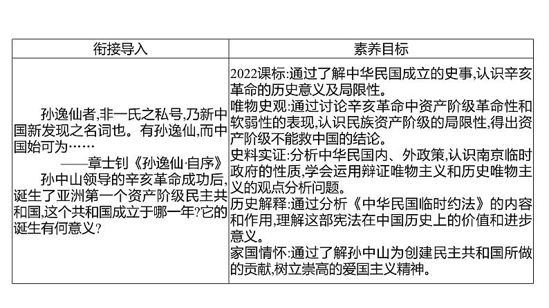 第三单元 第十课 中华民国的创建 课件 2023-2024 部编版历史 八年级上册(深圳)第3页